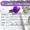 Blush Noje B6 Iris Bullet Vibrator