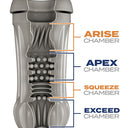 Blush Schag's Luscious Lager Frosted Masturbator